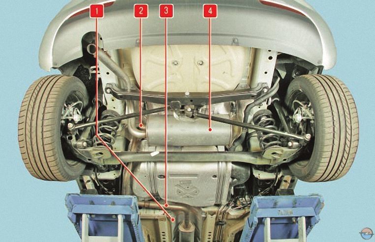 Расположение узлов системы выпуска отработавших газов в задней части основания кузова